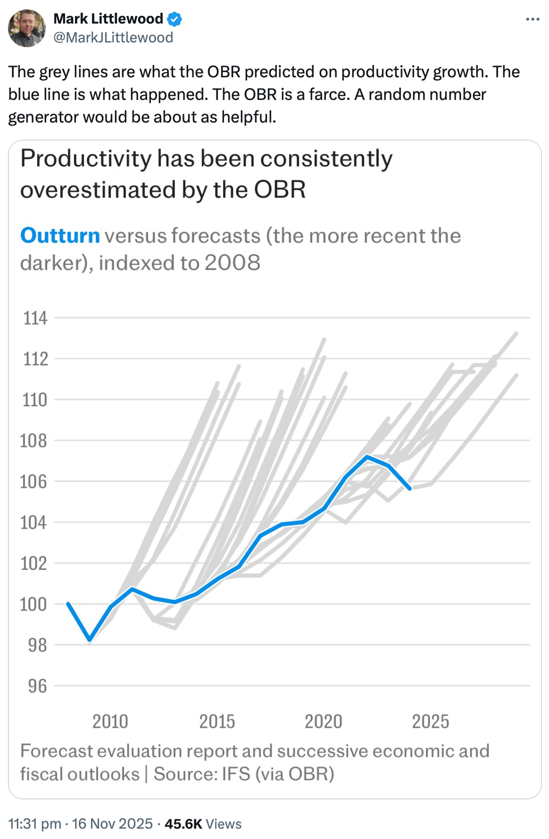 Screenshot 2025-11-17 at 14.23.07